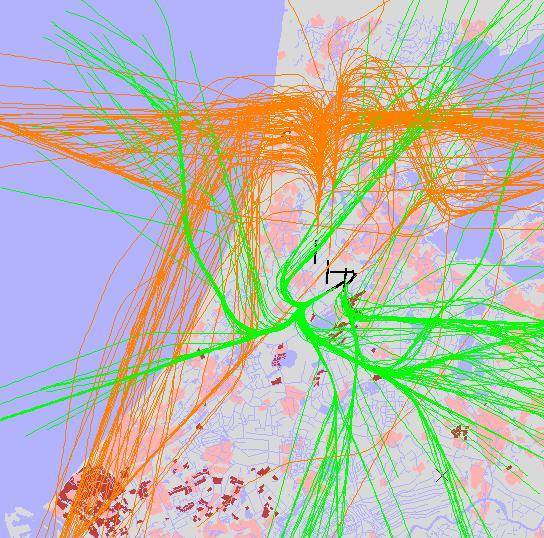 radarplot