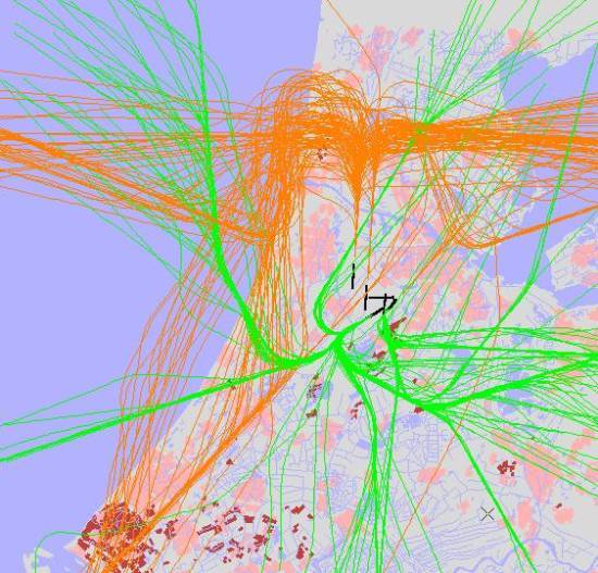 radarplot
