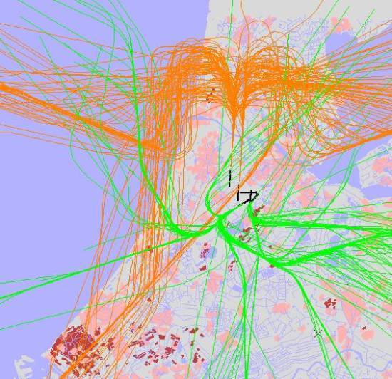radarplot