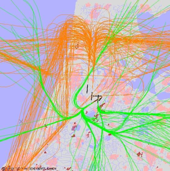 radarplot