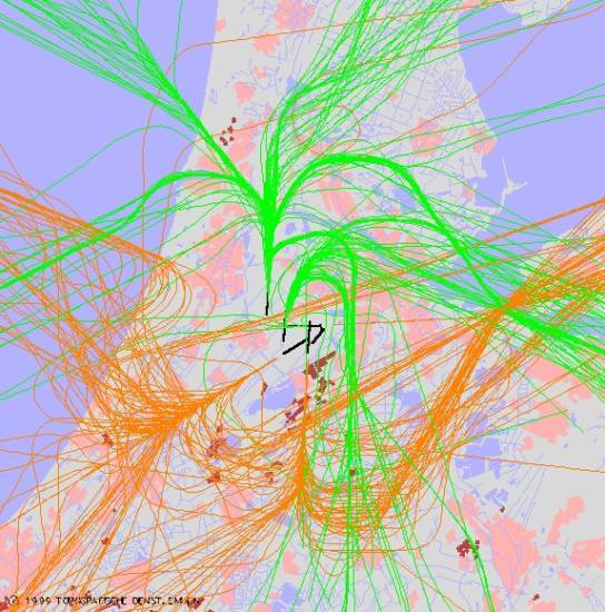 radarplot