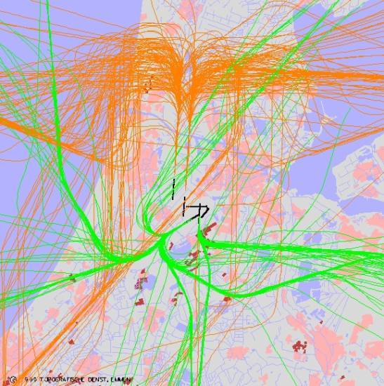 radarplot