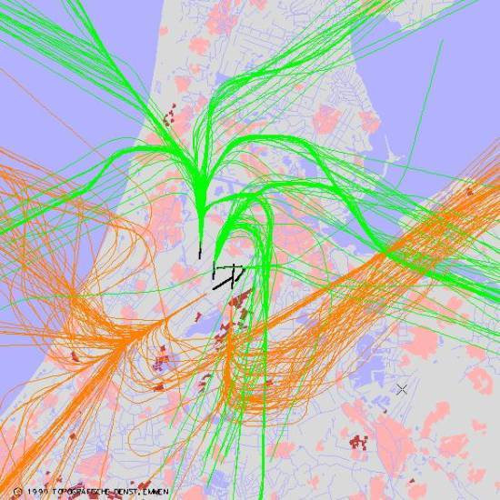 radarplot