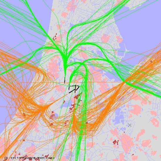 radarplot