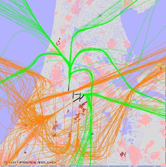 radarplot
