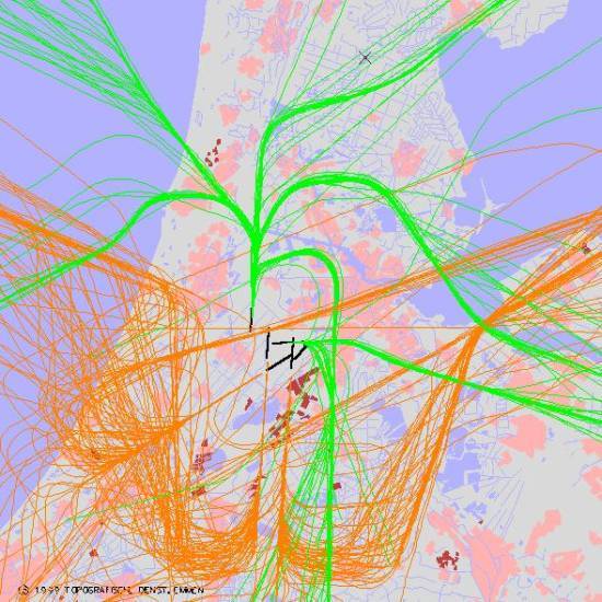 radarplot
