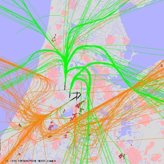radarplot