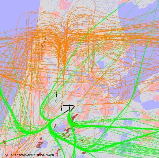 radarplot