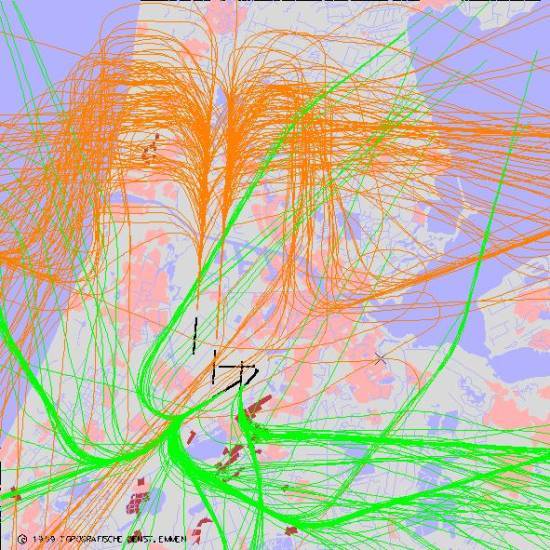 radarplot