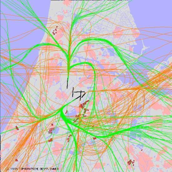 radarplot