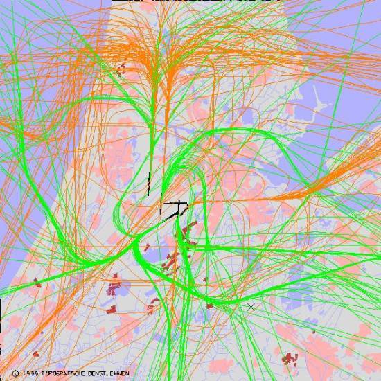 radarplot