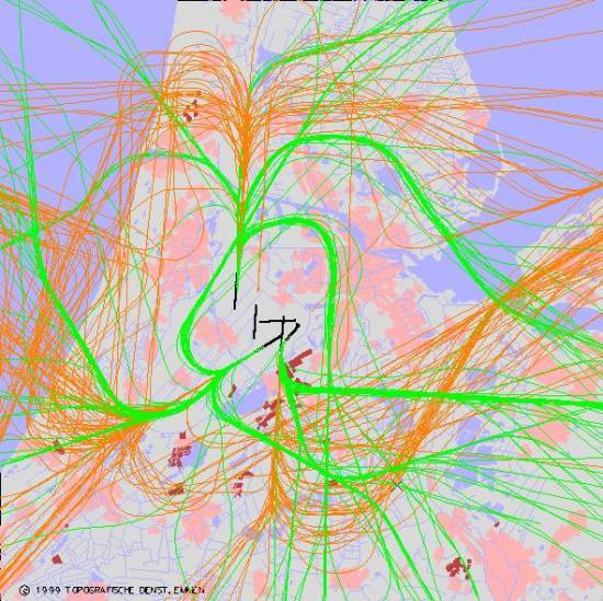 radarplot