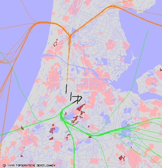 radarplot