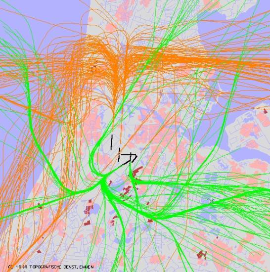 radarplot