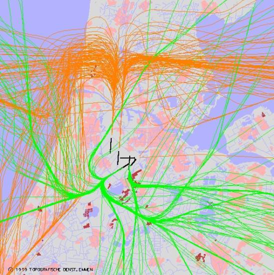 radarplot