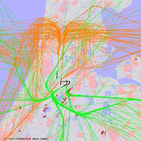 radarplot