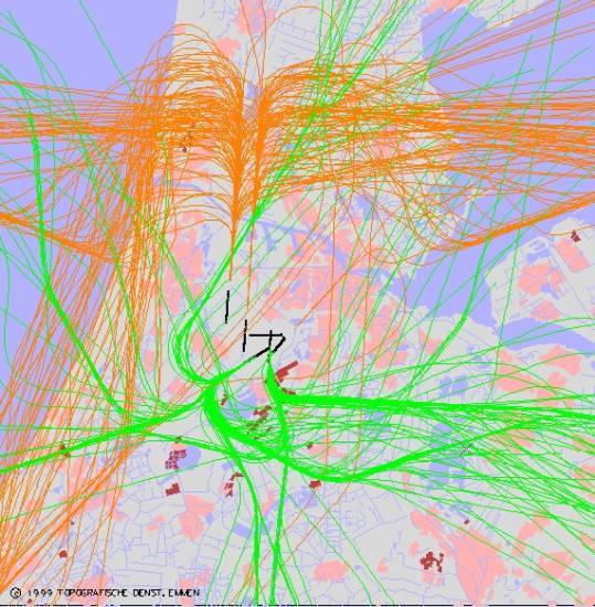 radarplot