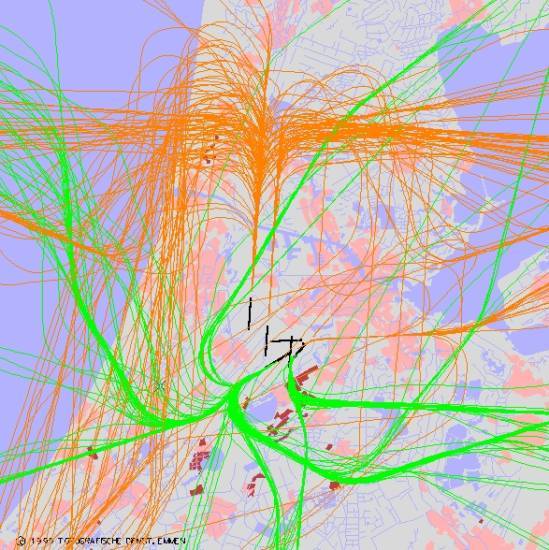 radarplot