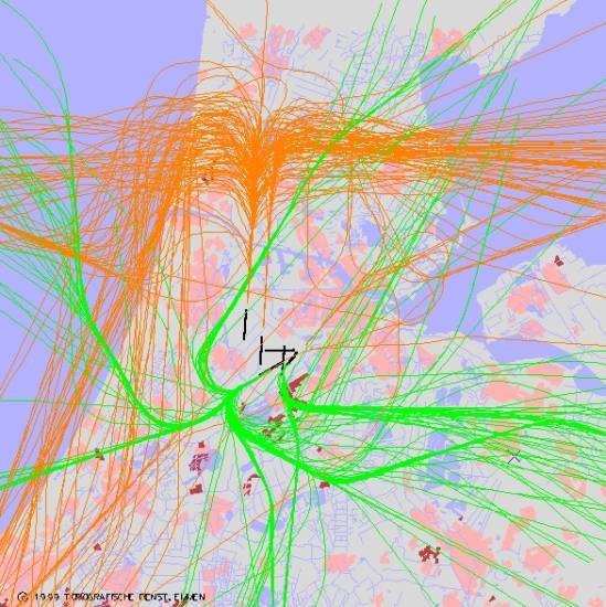 radarplot