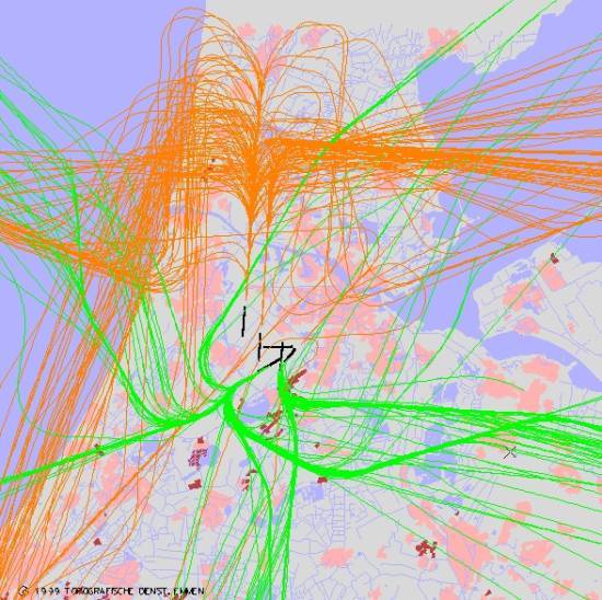 radarplot