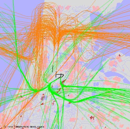 radarplot