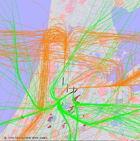 radarplot