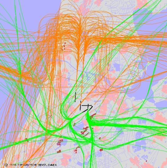 radarplot