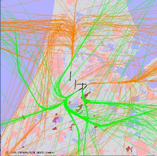 radarplot