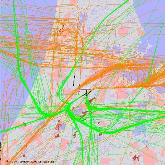 radarplot