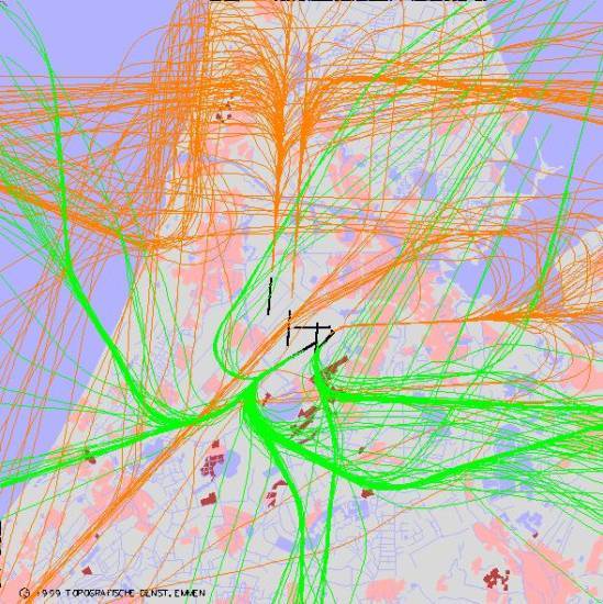 radarplot