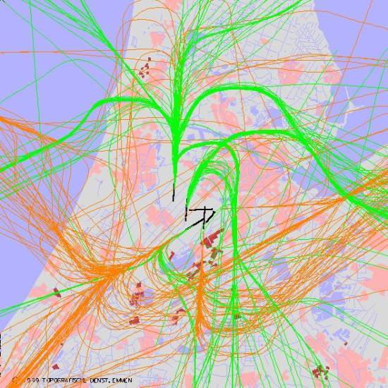 radarplot