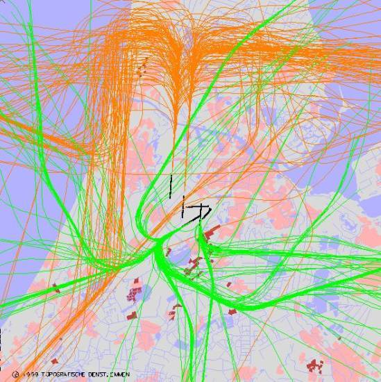 radarplot
