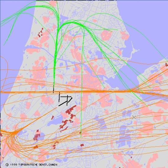 radarplot