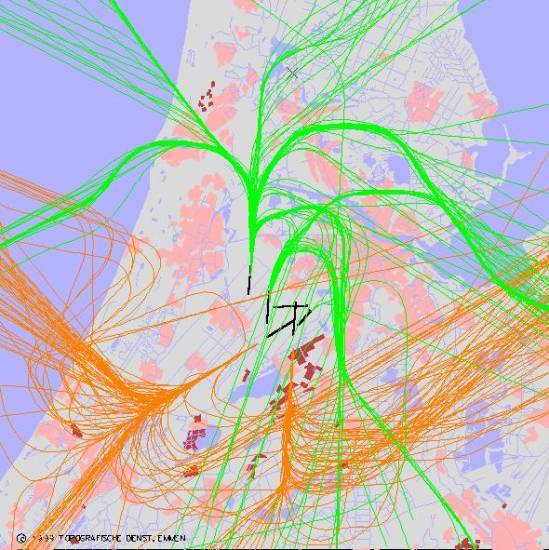 radarplot