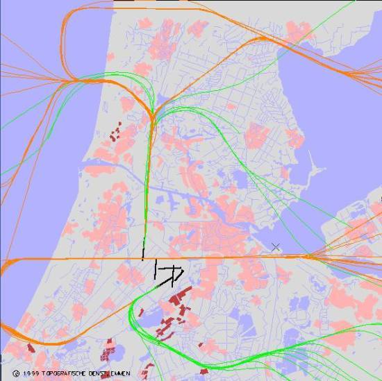 radarplot