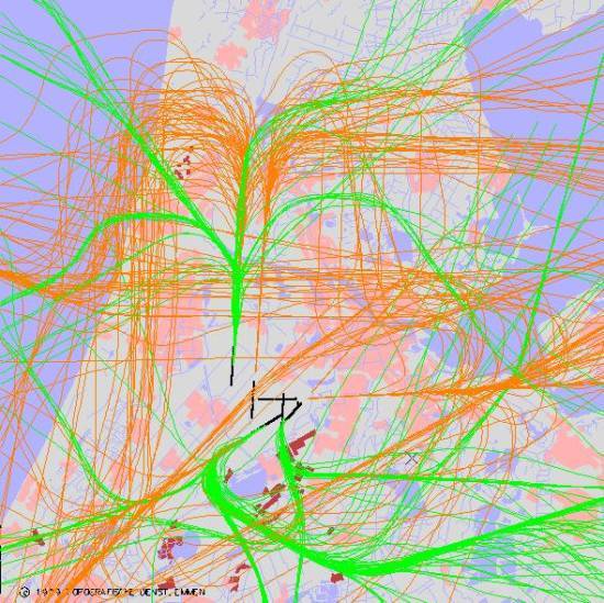 radarplot