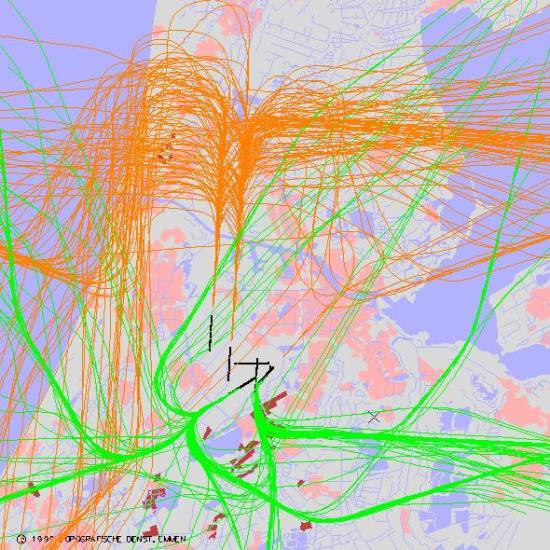 radarplot