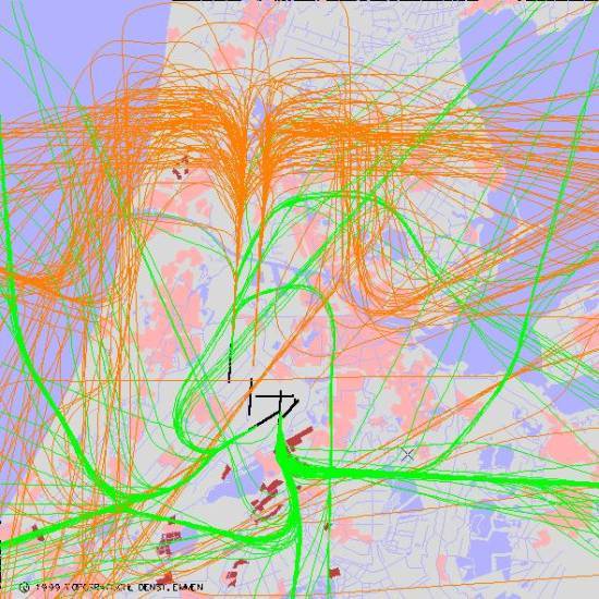 radarplot