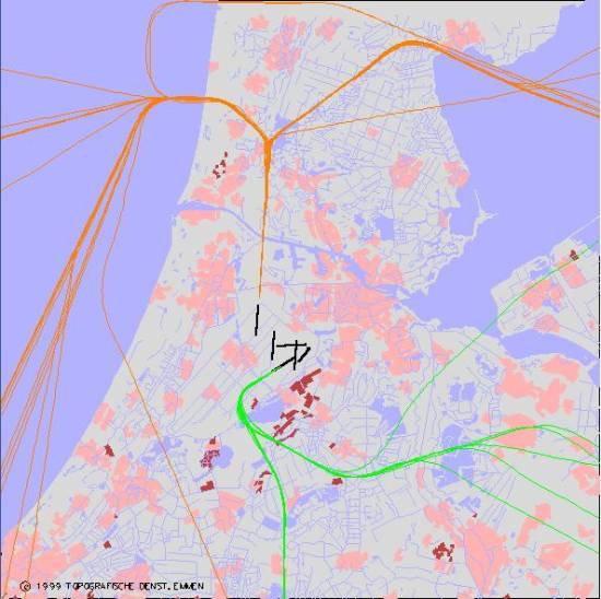 radarplot