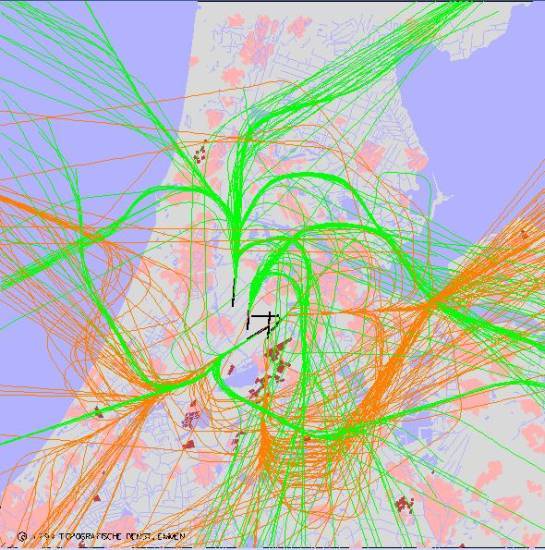 radarplot