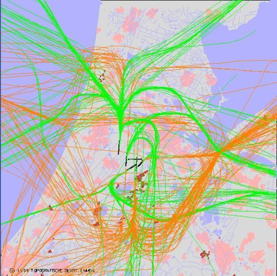 radarplot