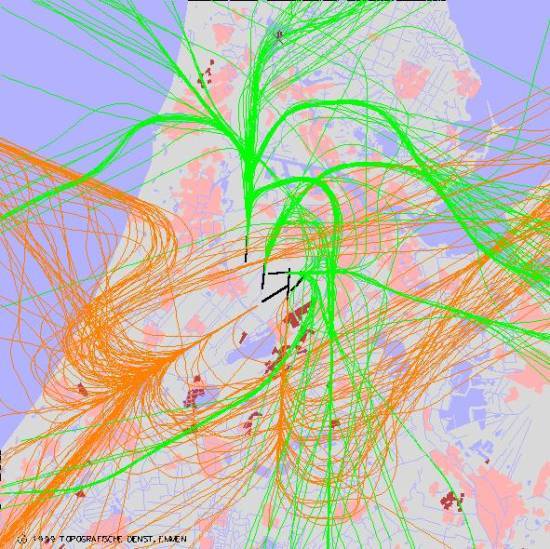 radarplot
