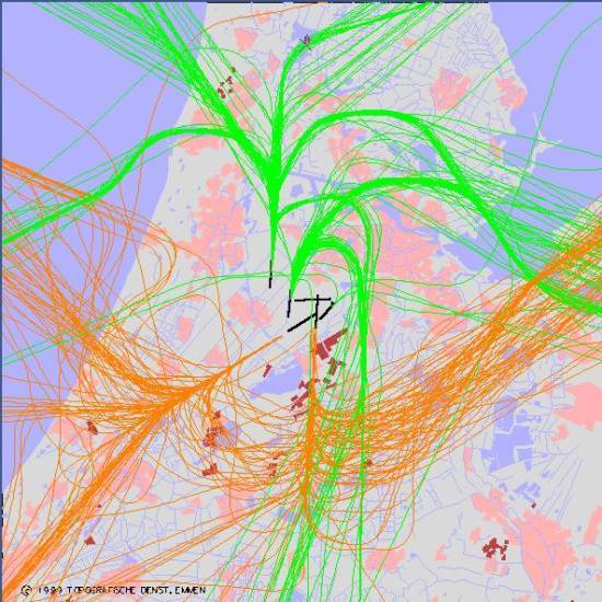 radarplot