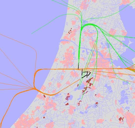 radarplot
