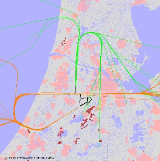 radarplot
