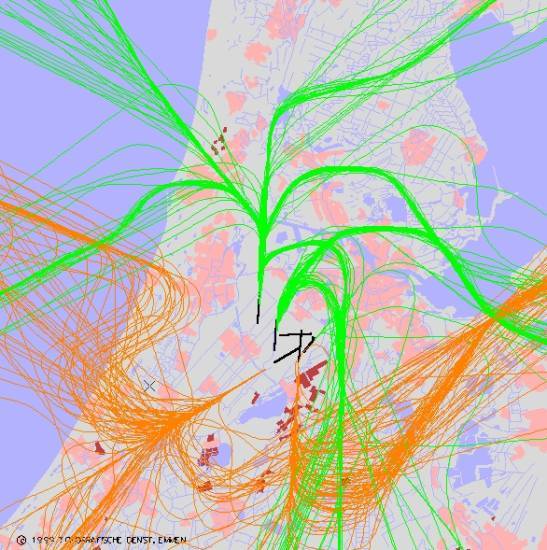 radarplot