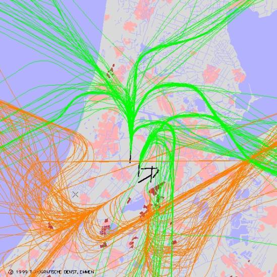 radarplot