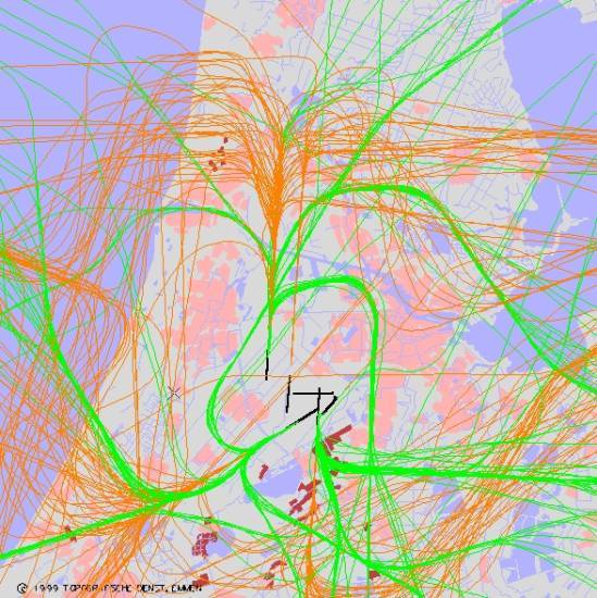 radarplot
