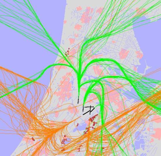 radarplot