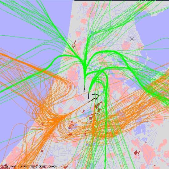 radarplot